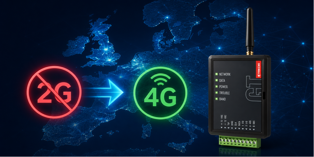 Cierre de la red 2G en Europa – Lo que necesitas saber