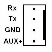 Paradox serial port pinout